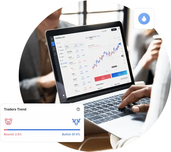 Why Trade Commodity CFDs with Equityedgeasset.com