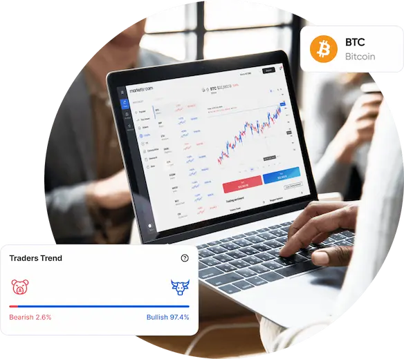 Why Trade Cryptocurrencies CFDs at Equityedgeasset