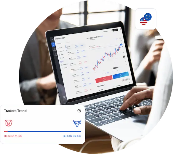 Why Trade Forex CFDs with Equityedgeasset.com